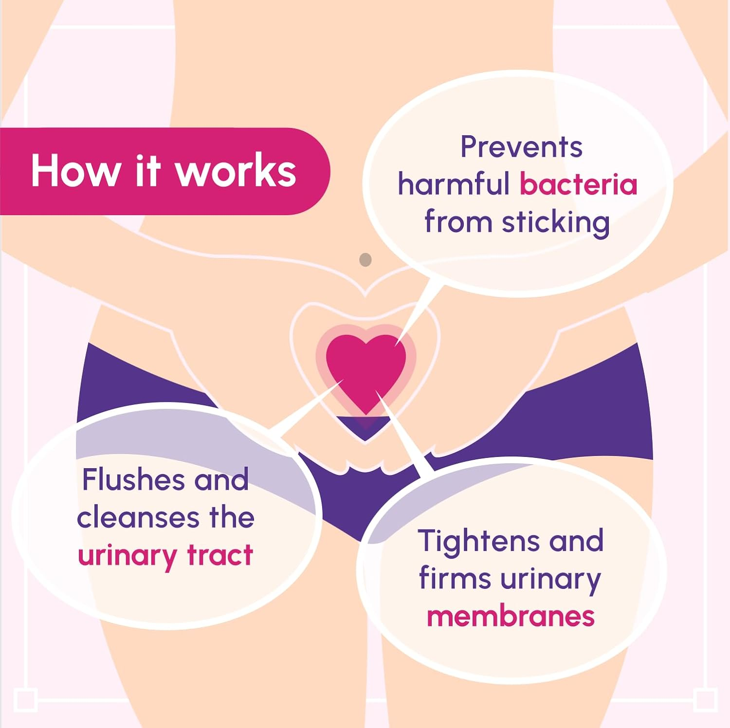 UT Cleanse for Relief of Cystitis - Helps Relieve Inflammation, Burning, Irritation and Frequency, and Prevent Recurring Utis. Non-Antibiotic, Herbal Formula with Clinically Researched Ingredients - 28 Capsules image number 5