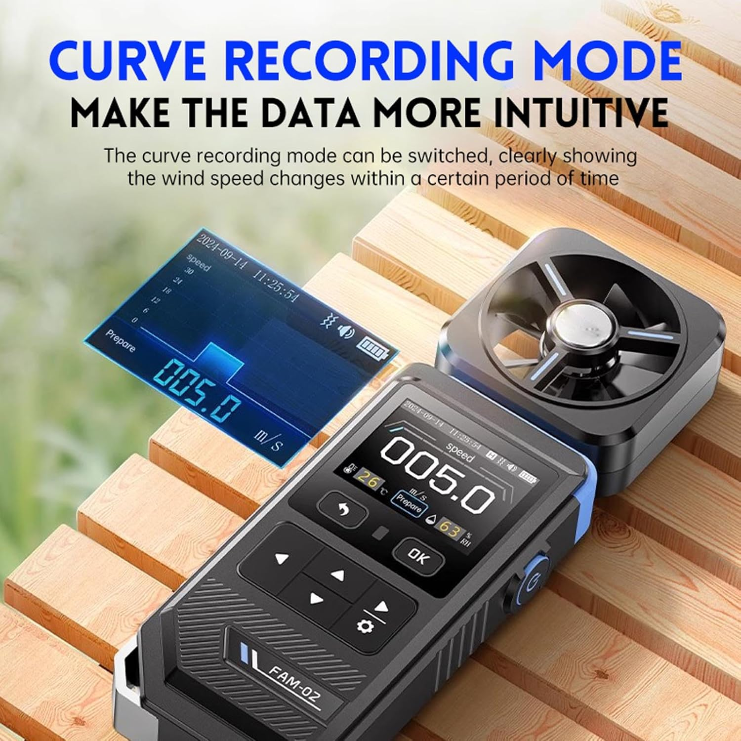 Wind Speed Meter with Fan, Adjustable Thresholds, 2.0 Inch Color Display, Rechargeable Battery, Digital Anemometer for Home Office Car HVAC Outdoor, Airflow Velocity Meter image number 1