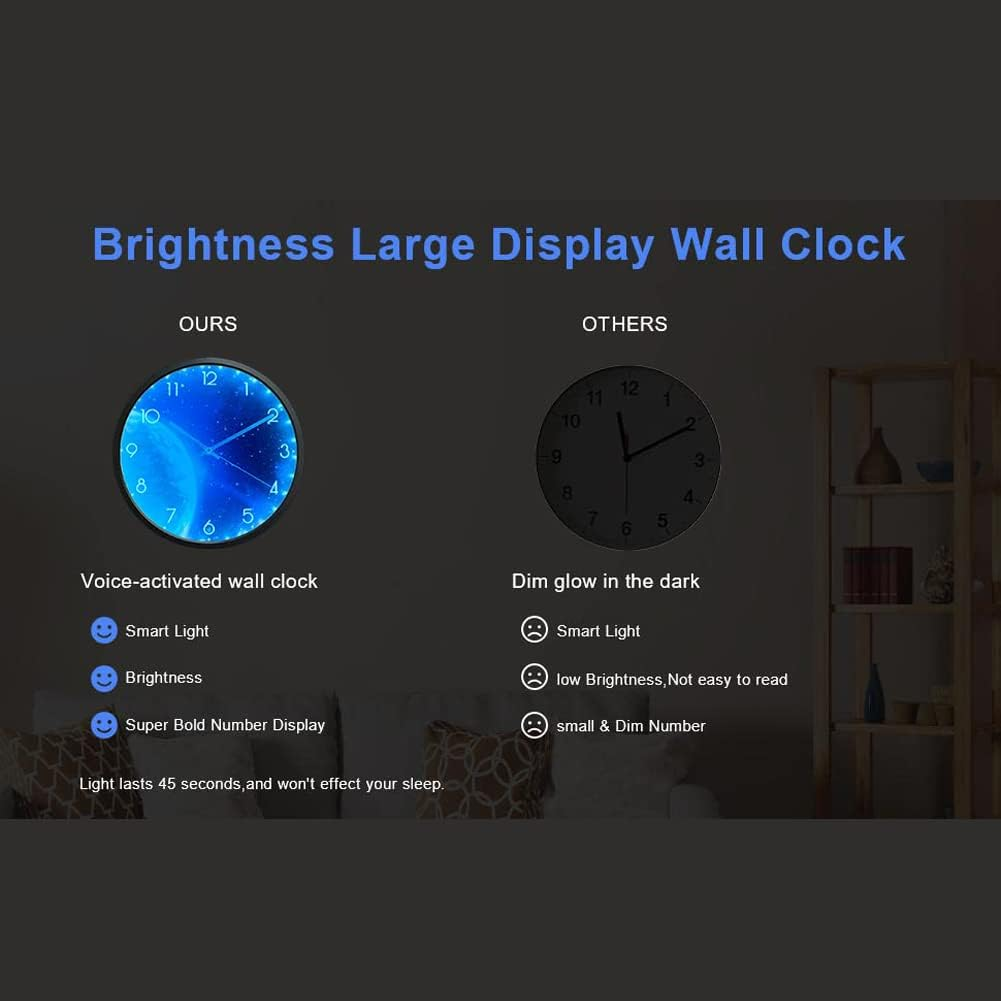 OCEST 12 Inch Night Light Wall Clock for Bedroom, Silent Lighted up Wall Clock Glow in the Dark, Easy to Read, Large Digital Display, Battery Operated for Living Room Kitchen-Blue Earth image number 1