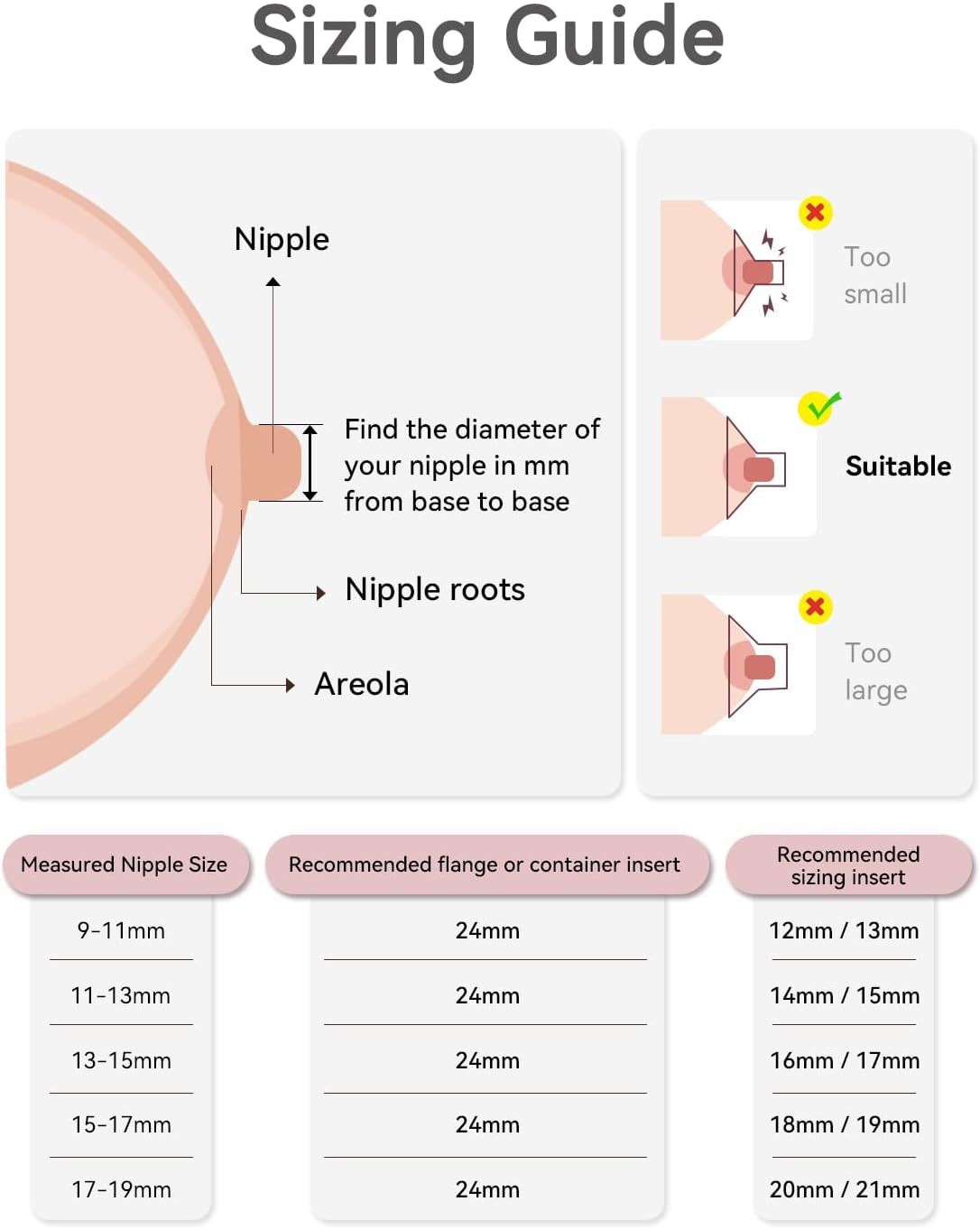 4PCS Flange Inserts 13MM, Compatible with K5,Original K5 Replacement Accessories, Soft Silicone, Easy to Clean, Easy to Replace image number 6
