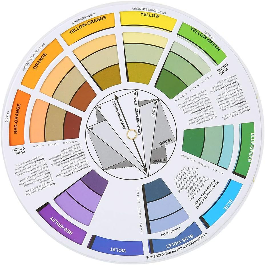 2PCS Accessory Artists Color Wheel Colour Wheel Mixing Guide Color Wheel Pigment Color Wheel Interior for Garden Craftspeople Painters image number 3