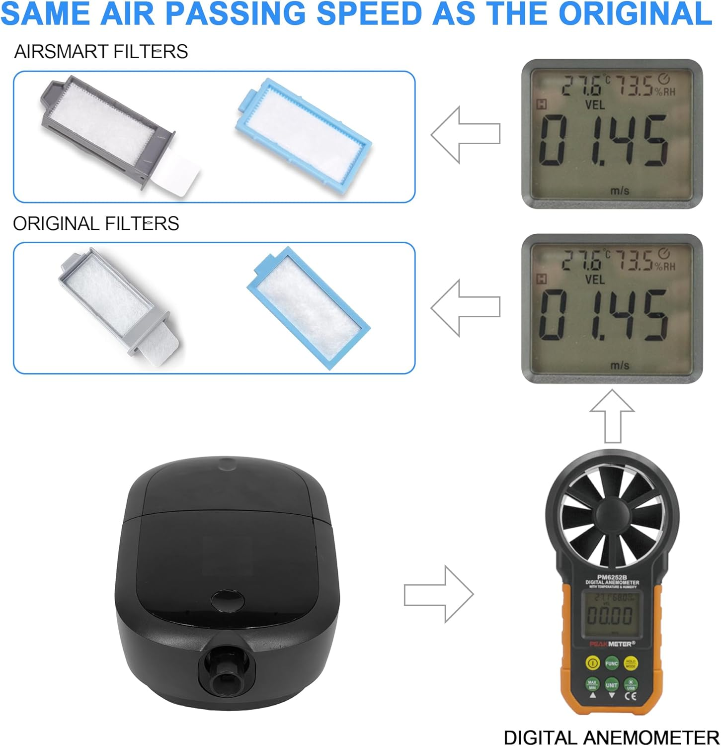 26PCS Replacement Fil-Ters Compatible with Dreamstation 2, Airsmart Premium Supplies image number 1