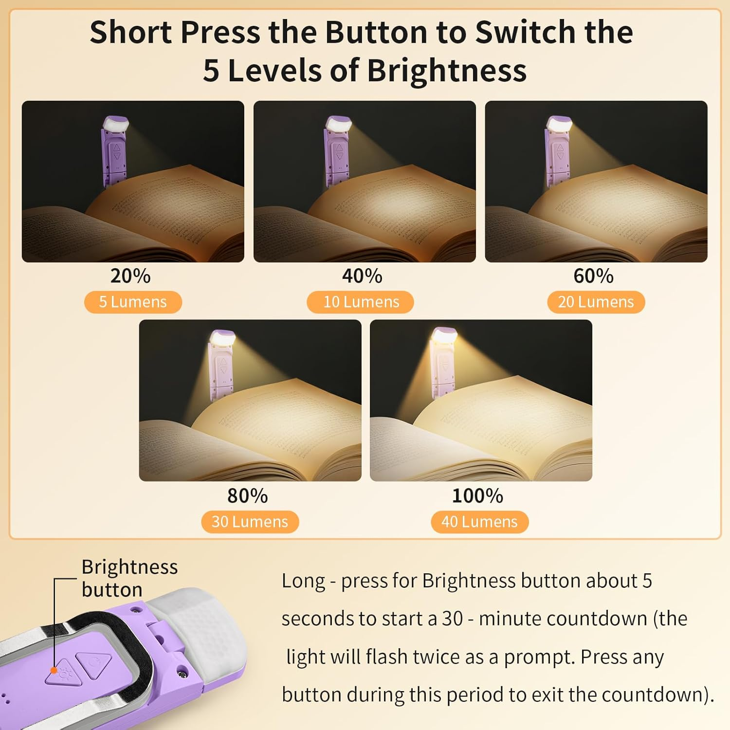 Rechargeable Book Reading Light, Eye Caring Reading Light Clip on Book with 3 Colors Temperatures & 5 Brightness Levels, Portable LED Clip on Bookmark Lamp for Bookworms