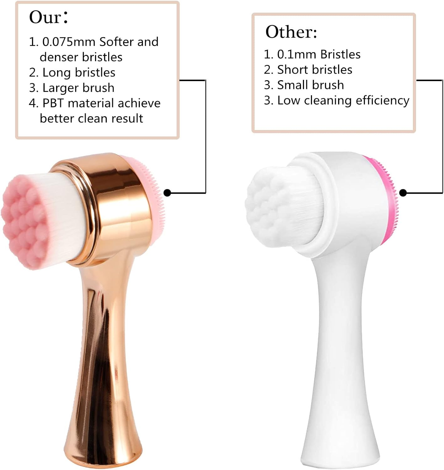 Beomeen Face Brush 2 in 1, Facial Cleansing Exfoliating Brush with Ultra Fine Soft Bristles for Pore Deep Cleansing Silicone Double Side Face Wash Scrub Brush for Skin Care, Gold image number 4