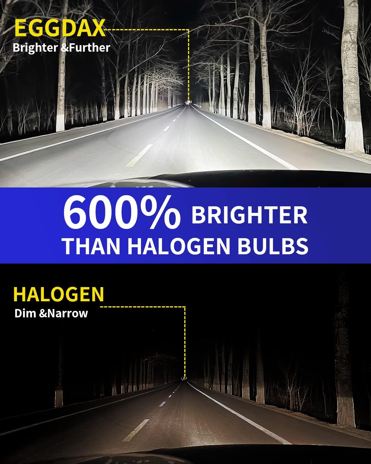 9005 9006 LED Headlight Bulbs Combo, 2023 Upgraded 44000LM 600% Brighter HB3 HB4 High and Low Beam, 6500K Cool Withe Super Bright LED Conversion Kit, Pack of 4&hellip; image number 4