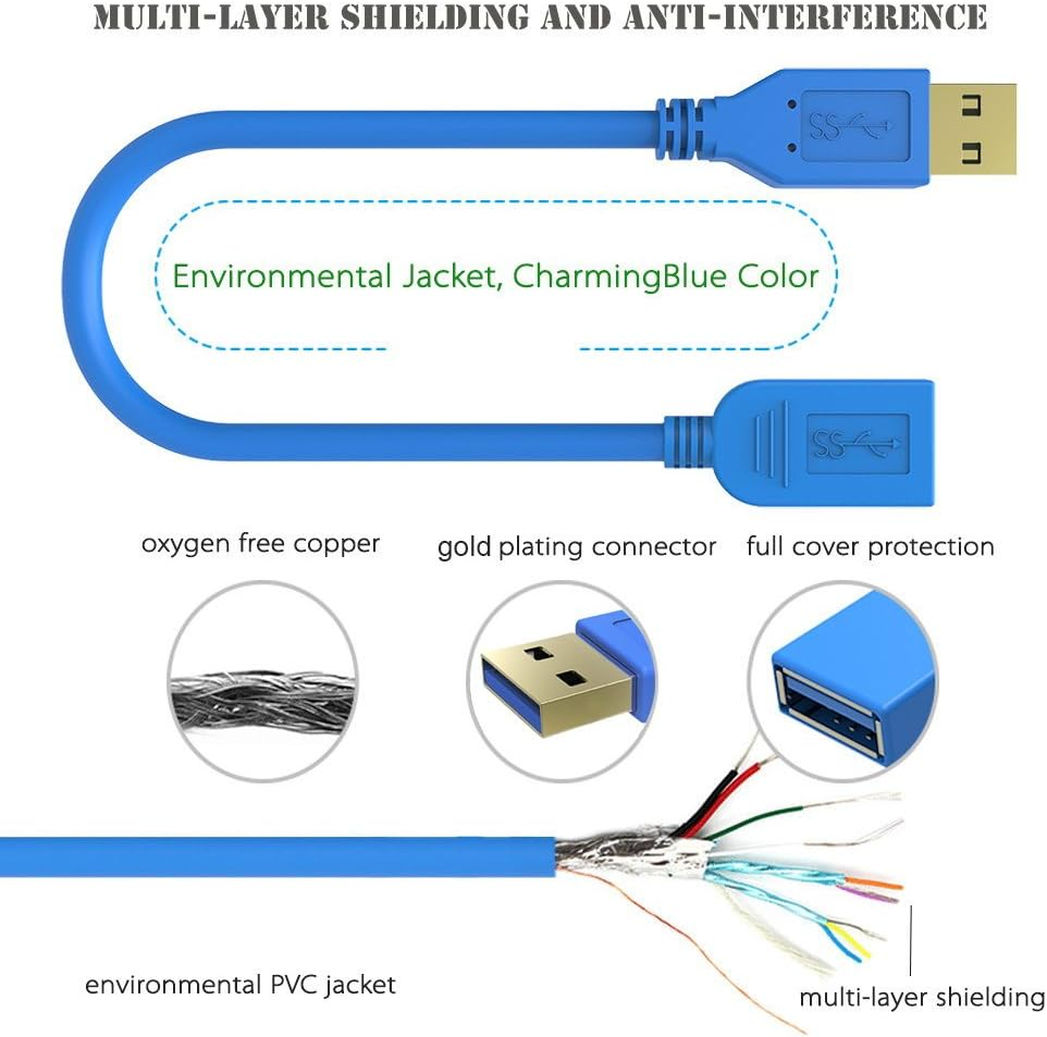 Simplecom CA315 1.5M 4FT USB 3.0 Superspeed Extension Cable Insulation Protected Gold Plated image number 2