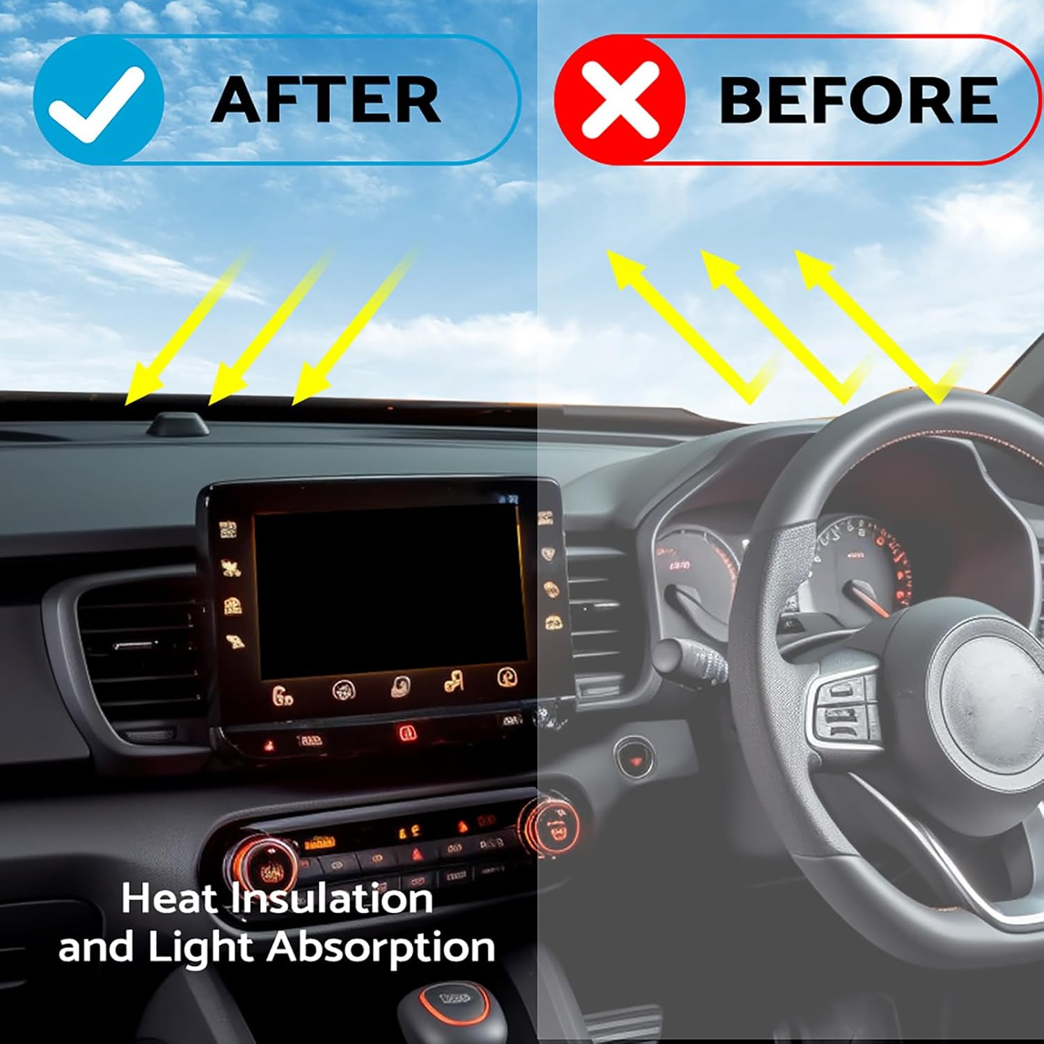 MAX COOL Dash Mat Dashboard Cover Non-Slip Carpet Suitable for Kia Stonic YB 2017-2023 image number 2