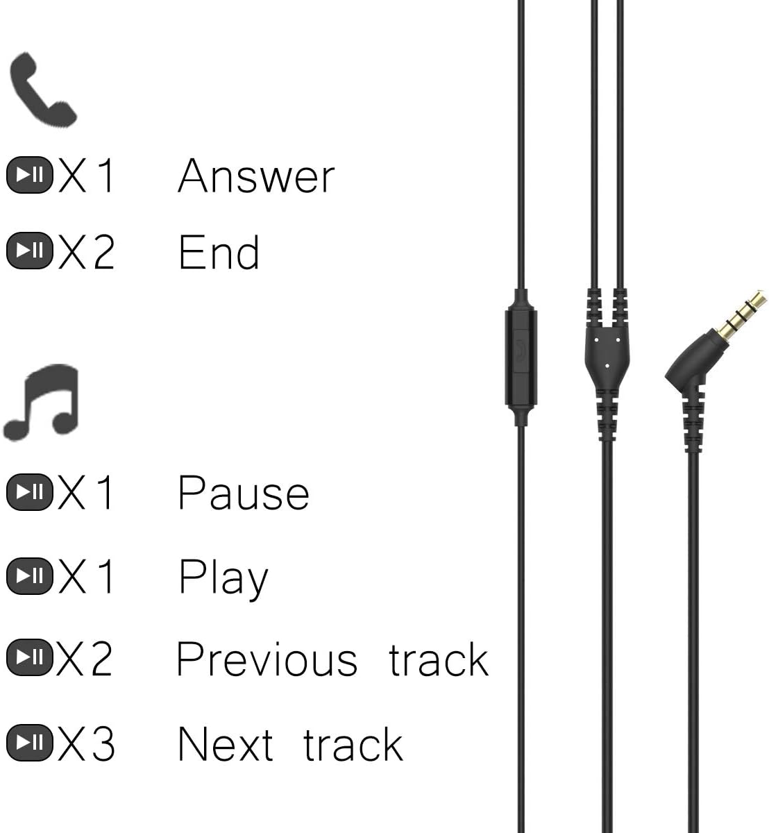 Granvela GV1 Water-Proof Sports Earphones with Mic, Memory Wire Earhook and Clip - Black image number 3