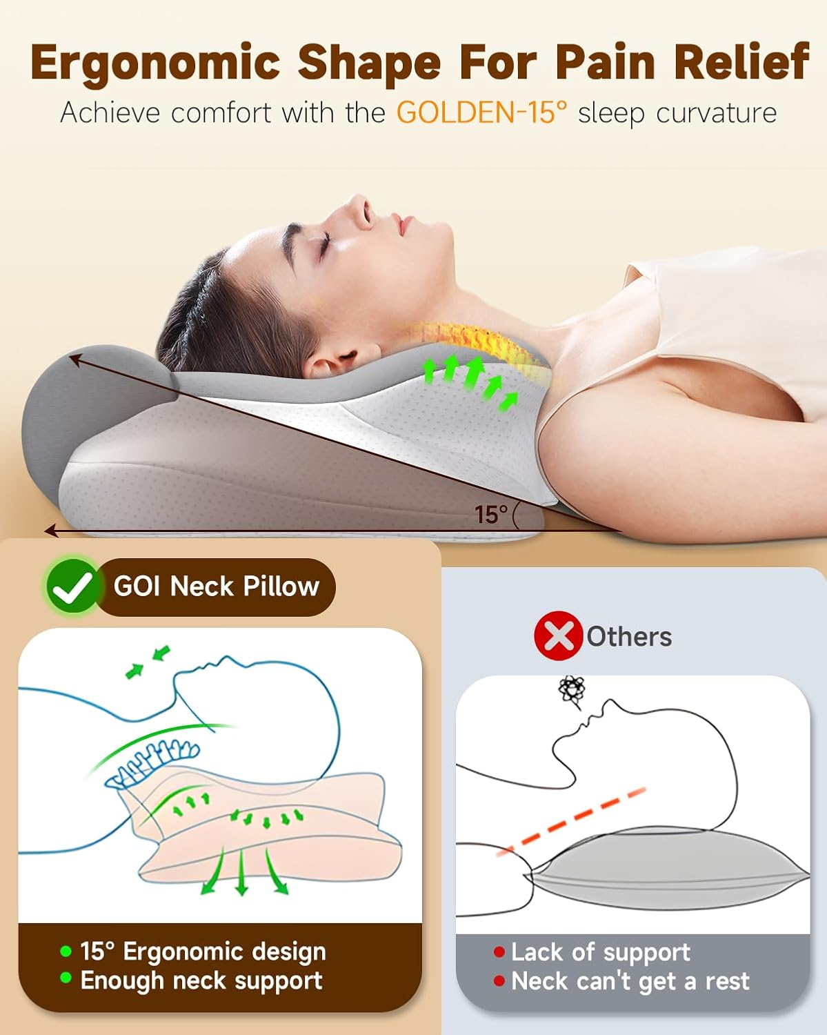 Kisfam Cervical Neck Pillow and Roll Neck Pillow, 2 in 1 Removable Ergonomic Pillow for Neck Pain Relief, Cervical Pillows, Memory Foam Pillows for Sleeping image number 6