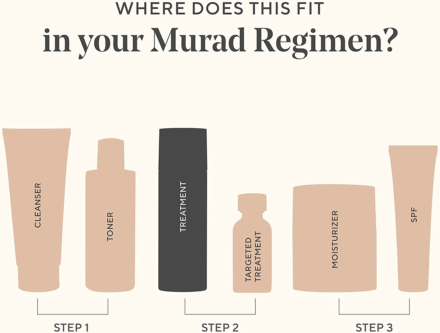 Murad Cellular Hydration Repair Serum 30 Ml