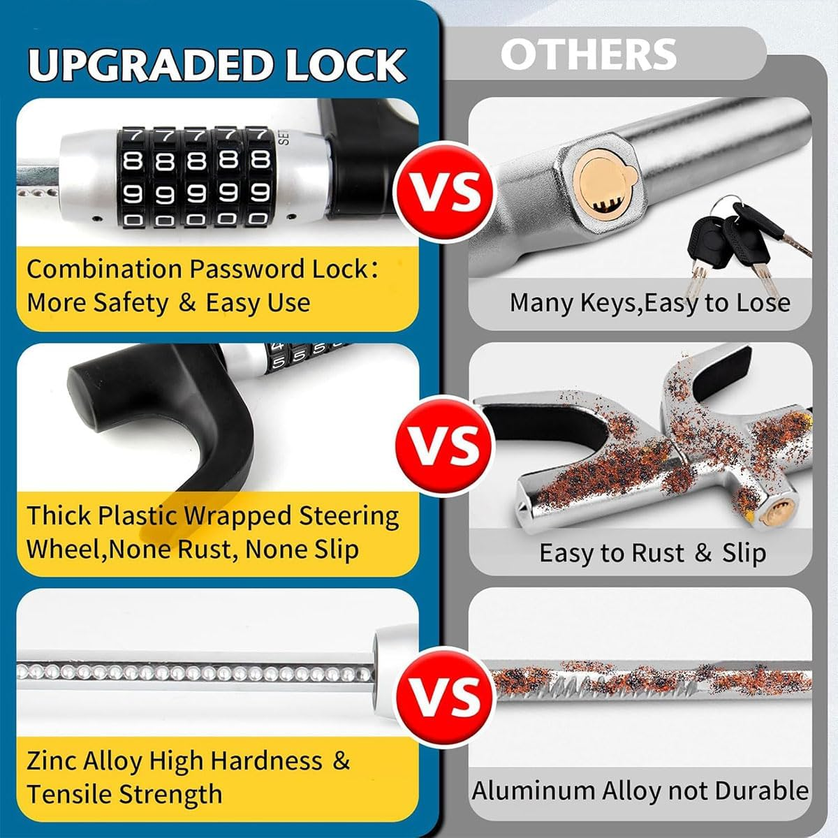 AIMALL Adjustable Steering Wheel Code Lock for Cars, Heavy-Duty Anti-Theft Security Lock with Steel Body and Combination Lock, 18.3In&ndash;28.1In, Black, Scratch-Resistant Cover image number 3