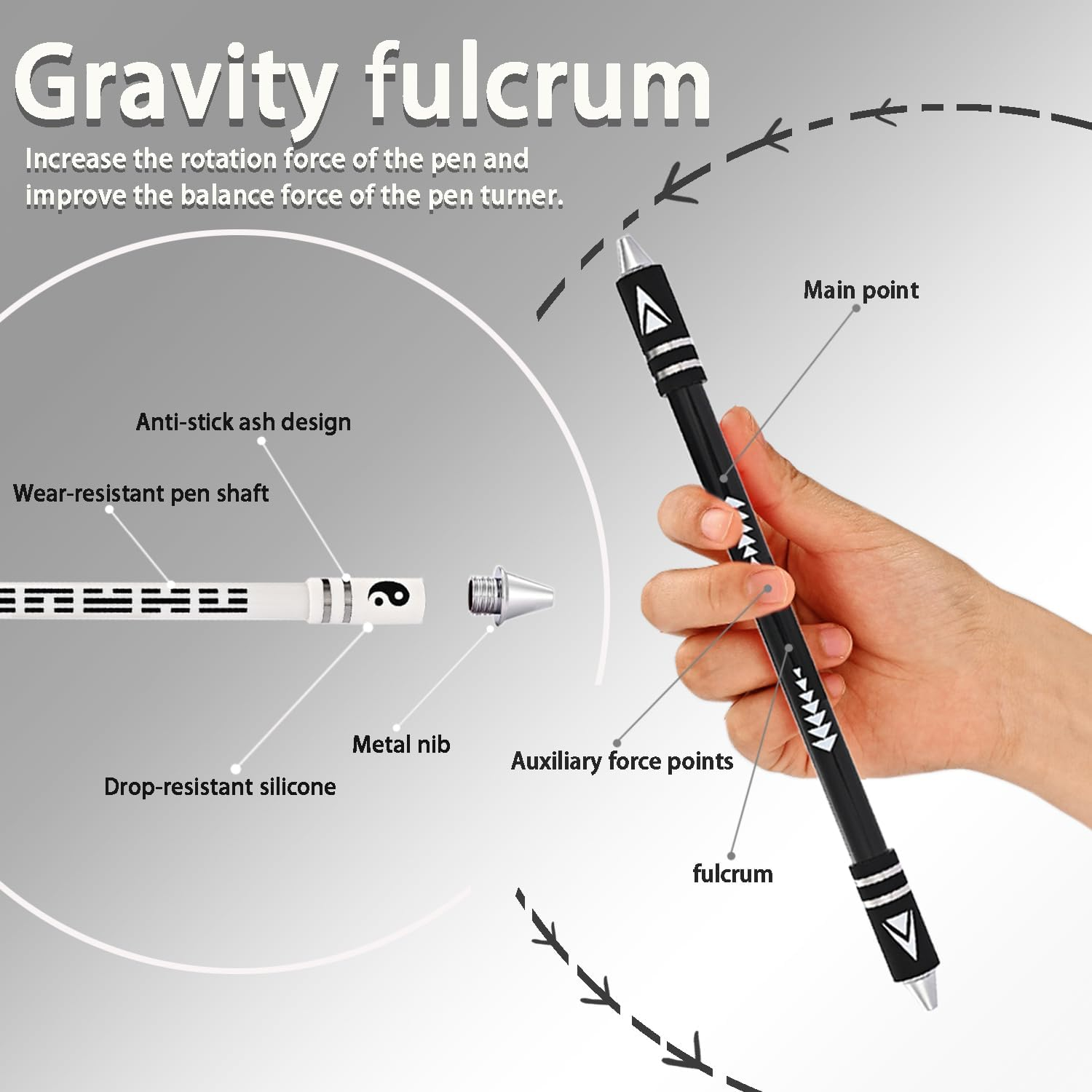 Metal Head Spinning Pen Dual-Color No Refill Needed 8.5-Inch Weighted Fidget Spinner Pen for Adults Office Supplies Finger Spinner for Stress Relief and Brain Training (Black/White) image number 2