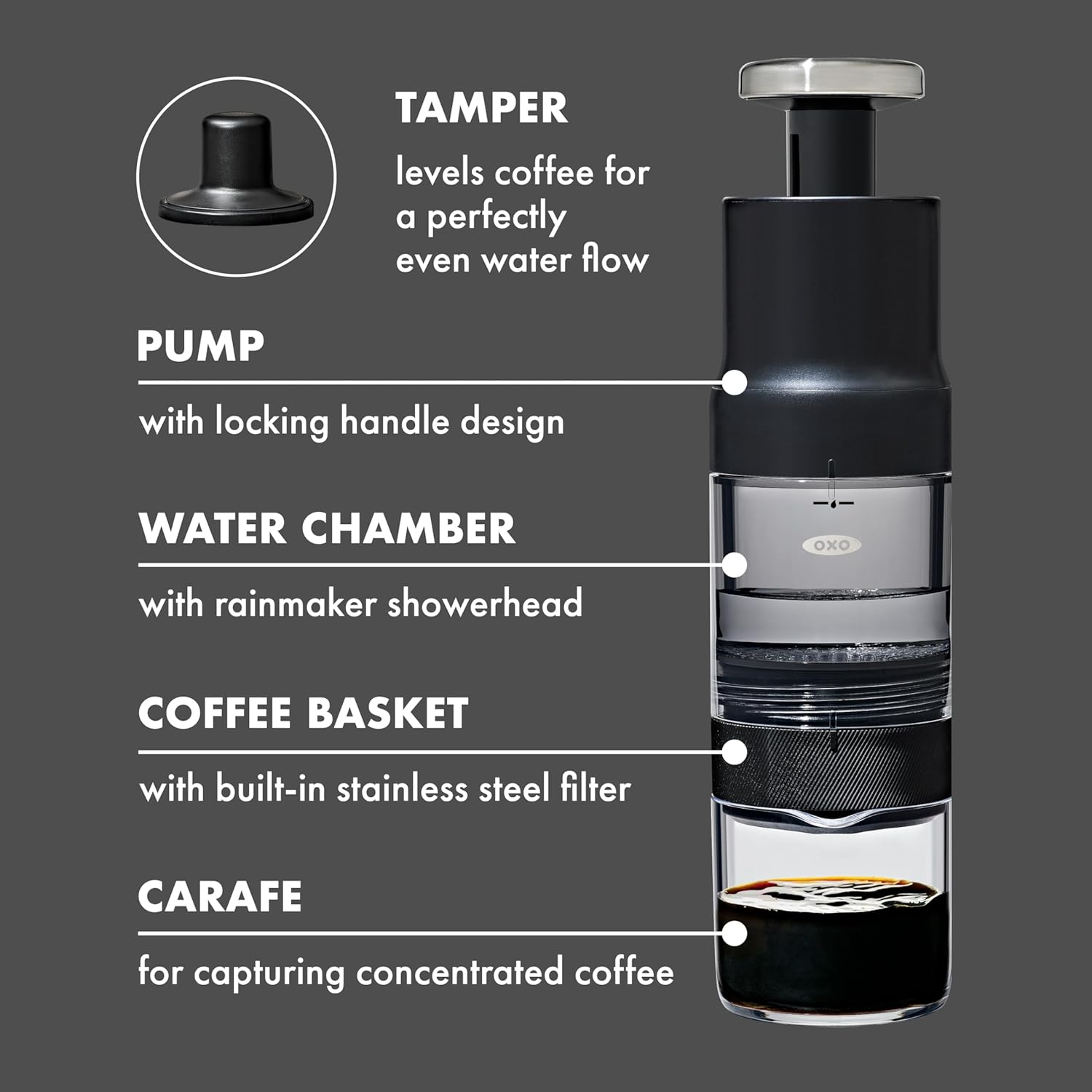 OXO Brew Rapid Brewer Hot & Cold Coffee Maker image number 3