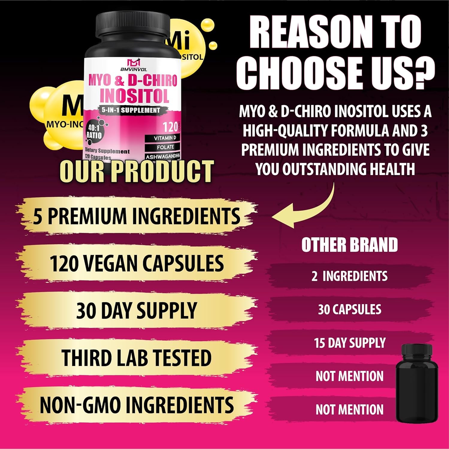 2,050Mg Myo-Inositol & D-Chiro Inositol Capsules with Folate, Vitamin D- Hormone Balance & Ovarian Support for Women - Ideal 40:1 Ratio - 120 Capsules image number 2