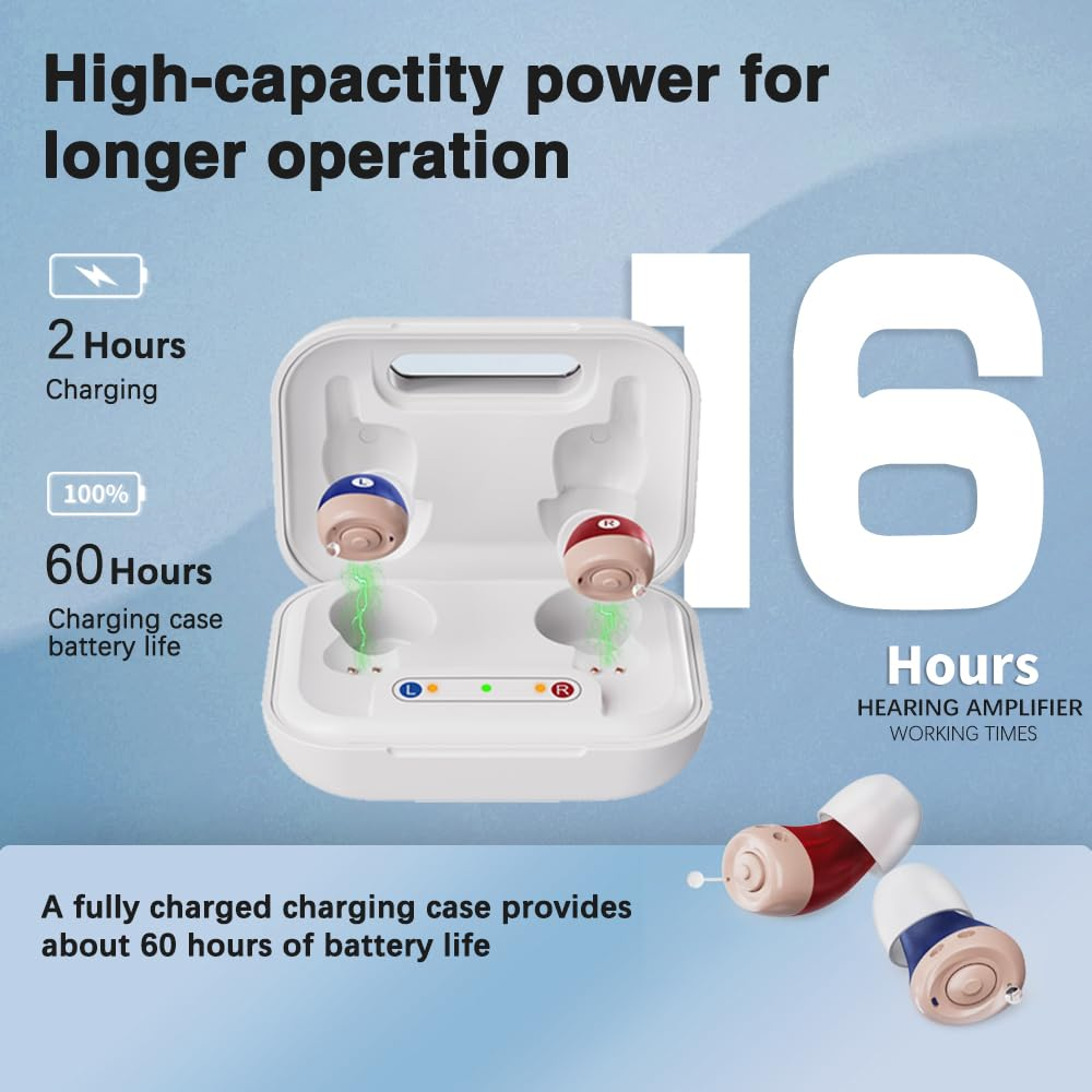 JINGHAO Hearing Aids for Seniors, Rechargeable Hearing Aid Amplifiers Devices with Noise Cancelling Clear Sound, Superior Sound Quality for Adults Women Men Hearing Loss, Auto On/Off image number 5