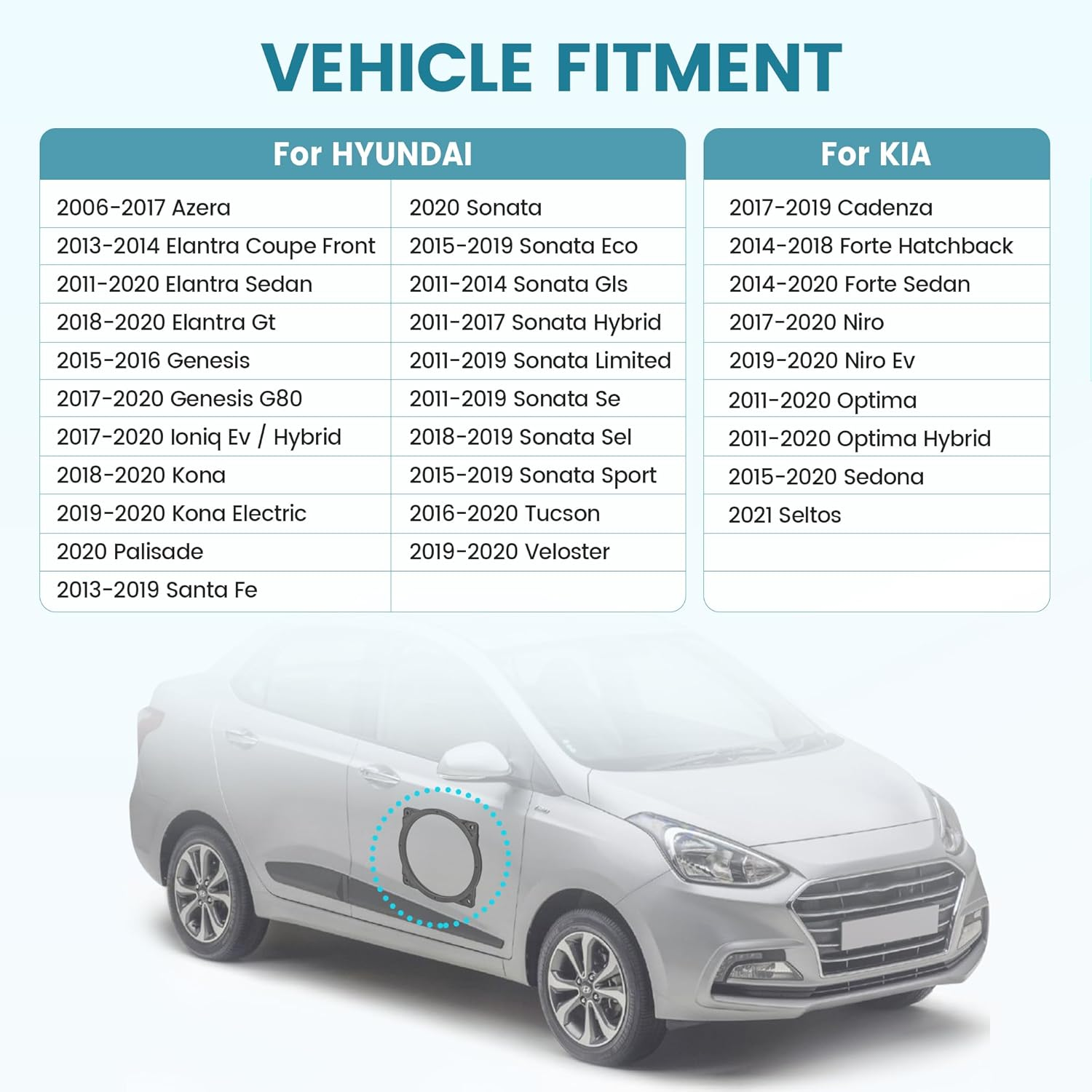 Nuith 6.5 Inch Front Door Speaker Adapter Spacer Ring Fit for 2006-2020 Hyundai Sonata/Azera/Santa Fe/Kia 2011-2020, 6.5"-6.75&rdquo; Speaker Adapter Brackets for Aftermarket Speaker Installation image number 4