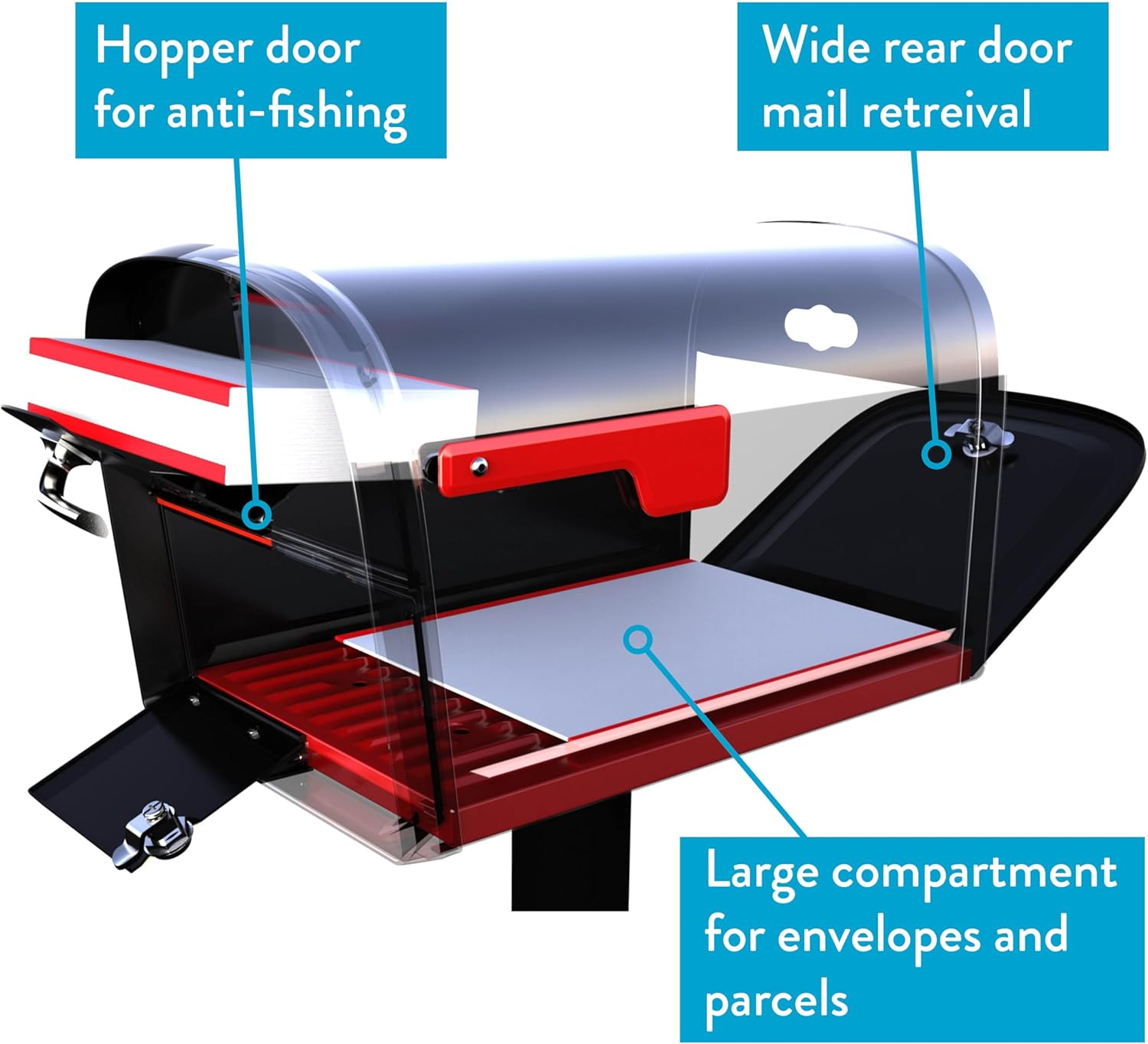 Architectural Mailboxes 6300W-10 Oasis 360 Mailbox, White - Rubbed Bronze image number 6