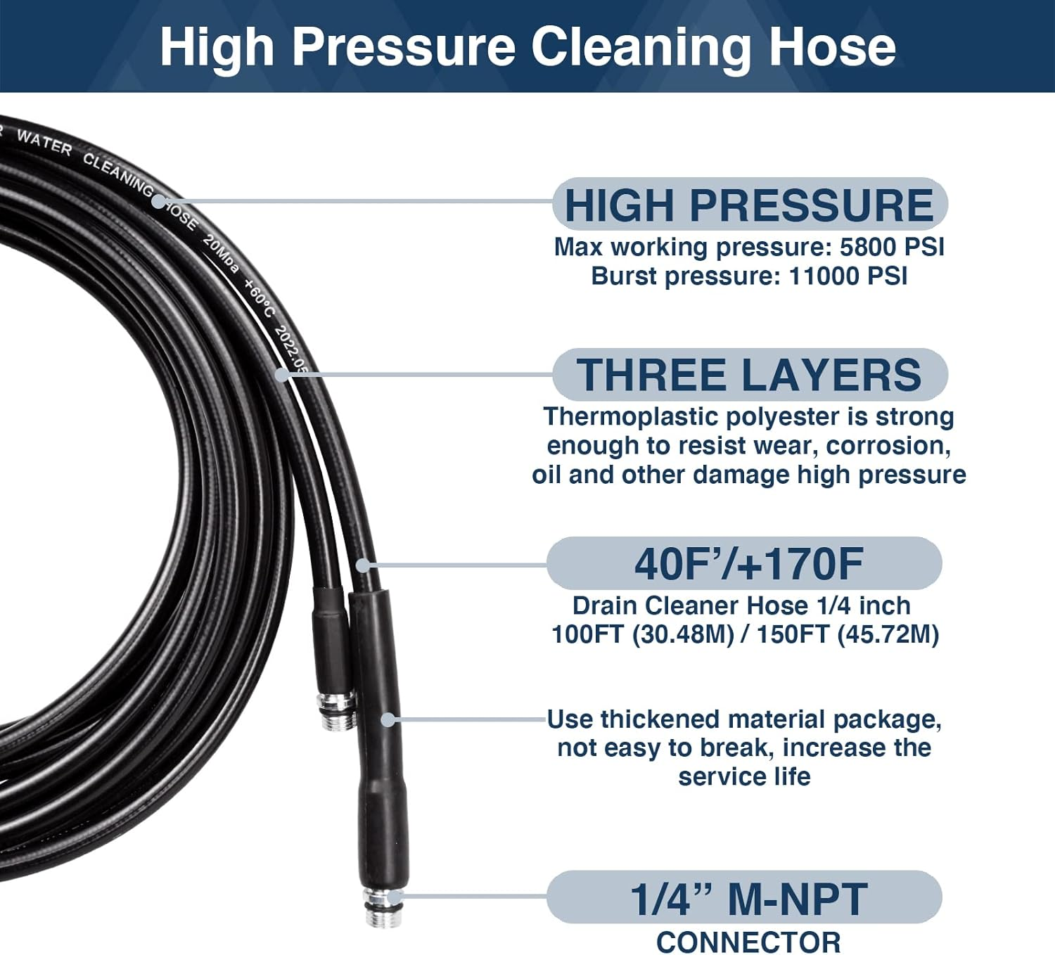 Sewer Jetter Kit for Pressure Washer 150FT, Newest 5800PSI Drain Cleaner Hose 1/4" NPT Angle, Accessory with 2 Spanners, 6 Jet Nozzles, with Pearl Brooch and Waterproof Tape