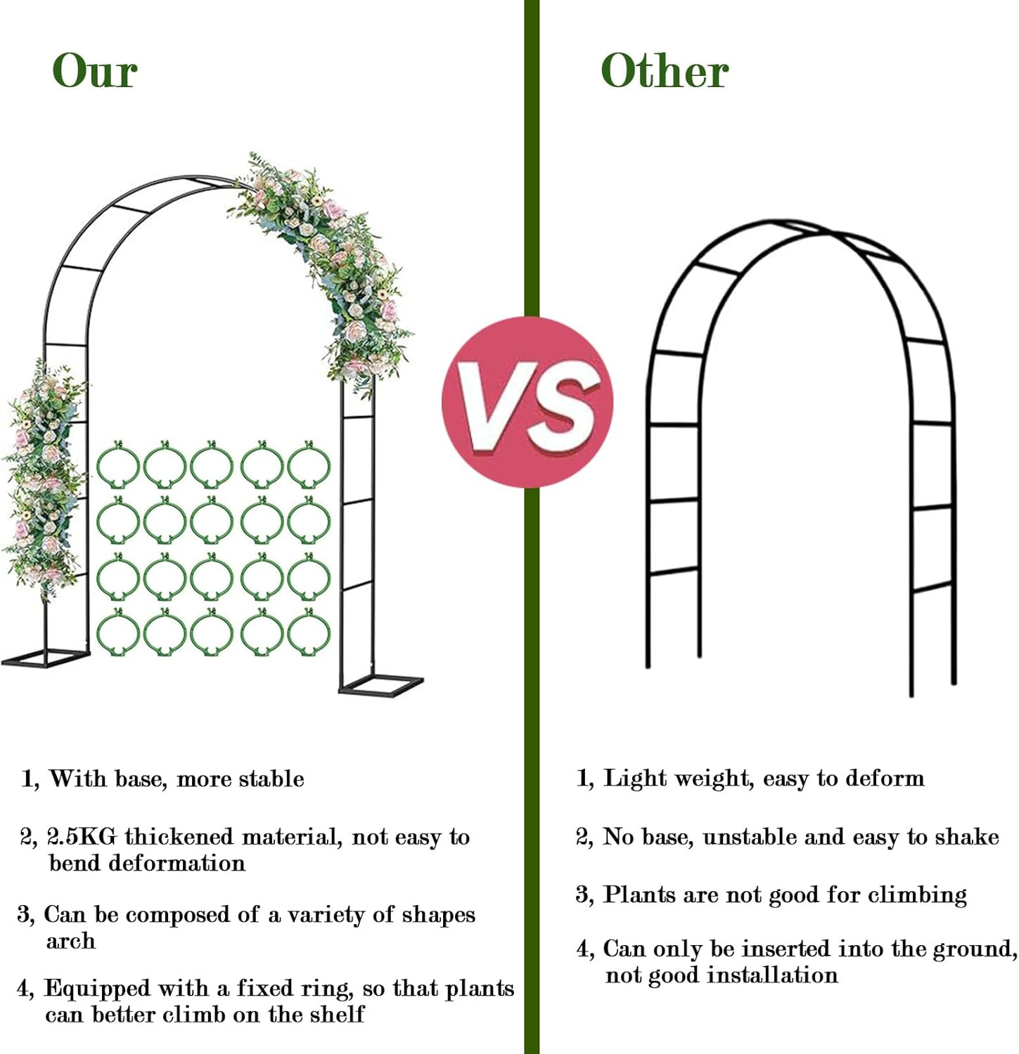 Garden Srch,Metal Arch,4.6 Feet Wide X 7.9 Feet High or 6.6 Feet Wide X 7.2 Feet High,Wedding Arch with 20 Retaining Rngs,Garden Arbor for Climbing Plant Outdoor & Indoor, Wedding Party Bridal image number 2