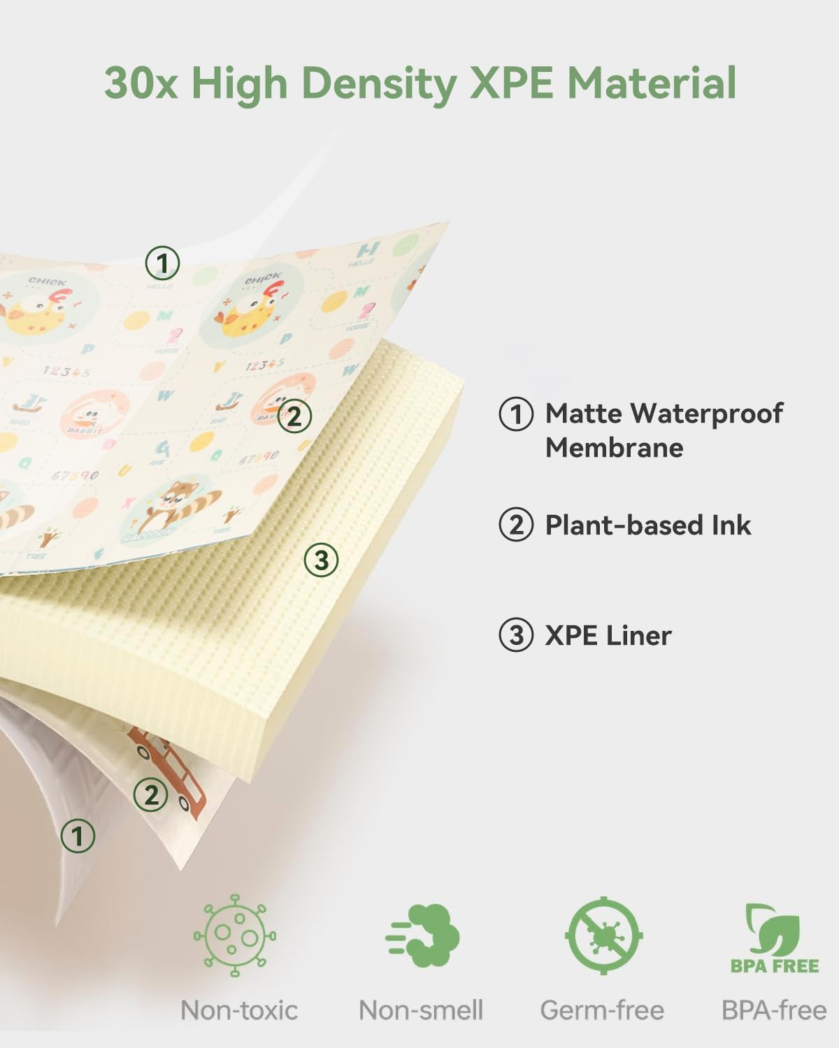 Reversible Baby Floor Mat - 200X180Cm Baby Play Mats, Foldable and Lightweight Waterproof Baby Play Mat for Floor - Easy Storage and Travel image number 1