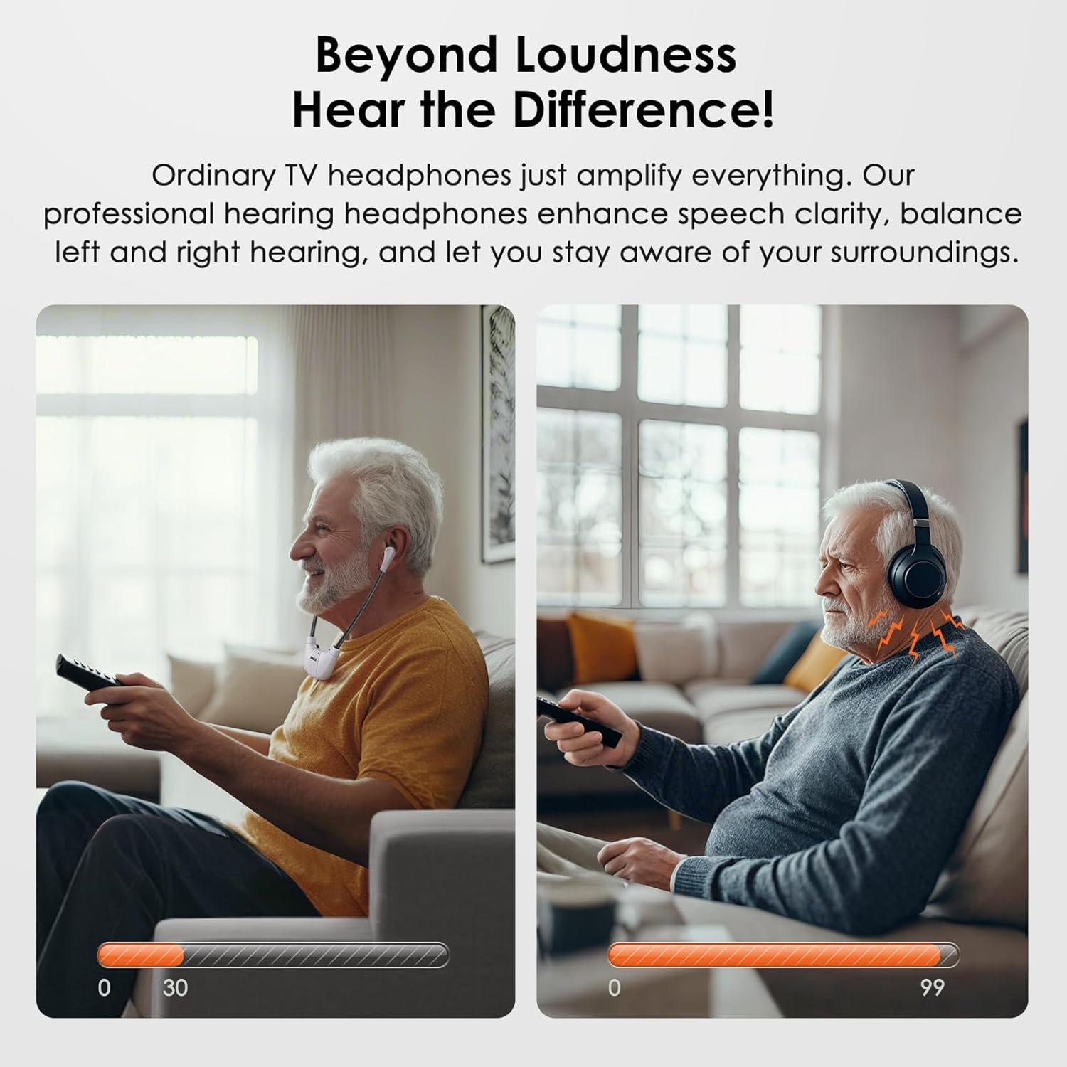 SIMOLIO Digital 2.4Ghz Dual Wireless TV Headphones with Spare Battery for Hearing Impaired and Seniors, Tone and Balance Control, Personal Sound Amplifier, 100 Ft Work Range, No Audio Delay, SM-824D2