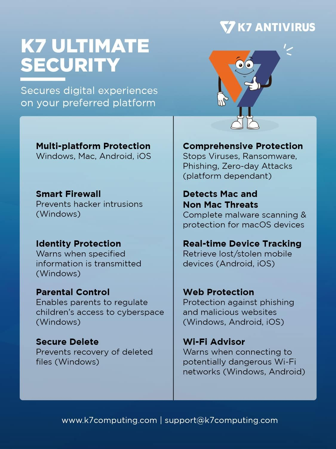 K7 Ultimate Security Antivirus Software 2025 |5 Devices, 5 Year|Threat Protection,Internet Security,Data Backup,Mobile Protection| Laptop,Pc, Mac&reg;,Phones,Tablets image number 5