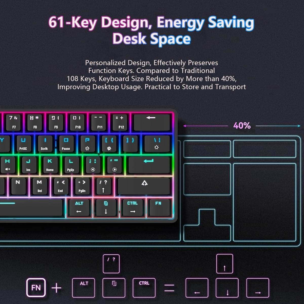 Wireless Gaming Keyboard, 60% Mechanical Compact Gaming Keyboard, 2.4Ghz/Bluetooth/Wired, with RGB Hot Swappable Switches, for Windows Laptops and PC Gamers image number 1