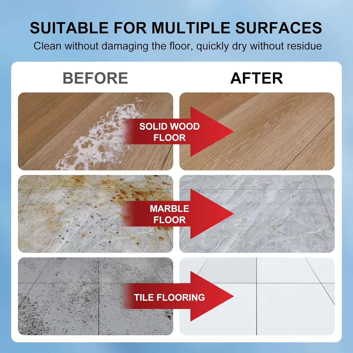 2 Bottle Floor Cleaning Solution Compatible with Tineco, Deep Cleans for Multiple Hard Floors, Suitable with All Robot Vacuums with Mopping and Cordless Wet/Dry Vacuum Mop Cleaner