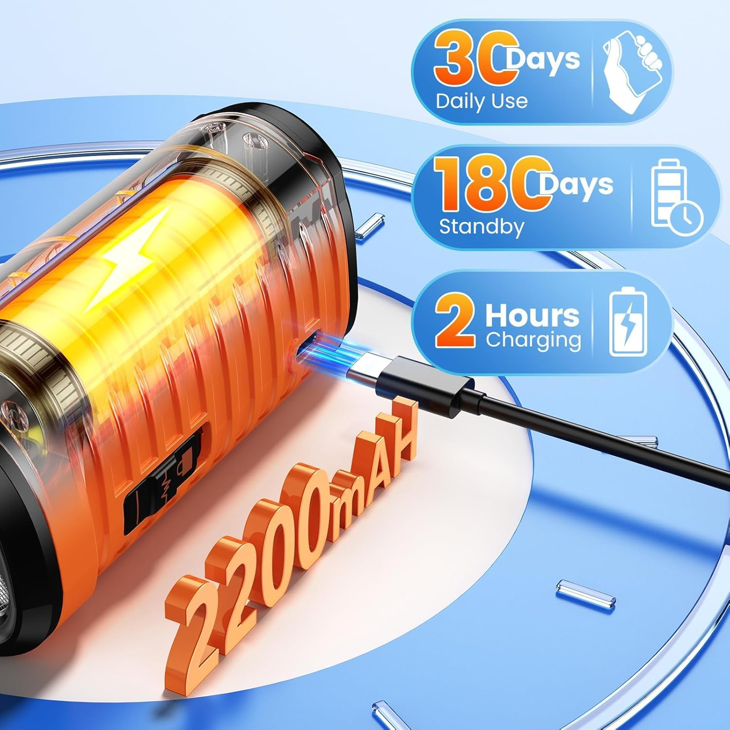 Dog Bark Deterrent Device 3X anti Barking Device for Dogs, 5 Modes Stop Neighbors Dog Barks No More Safe for All Dogs 50FT Bark Control Indoor Outdoor with Flashlight,Rechargeable Training Device image number 5