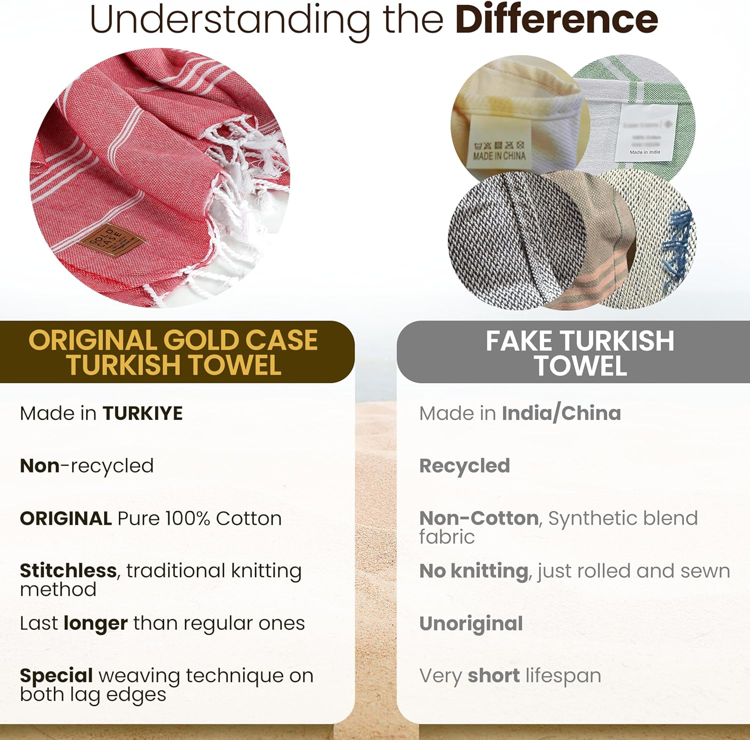 GOLD CASE Home Collection Lycia Turkish Beach Towel Set of 6-100% Cotton & Sand Free Towels for Vacation Essentials - XXL Pre Washed Quick Dry Travel Bath Towel - 70 X 38 Inches - Multi1 image number 1