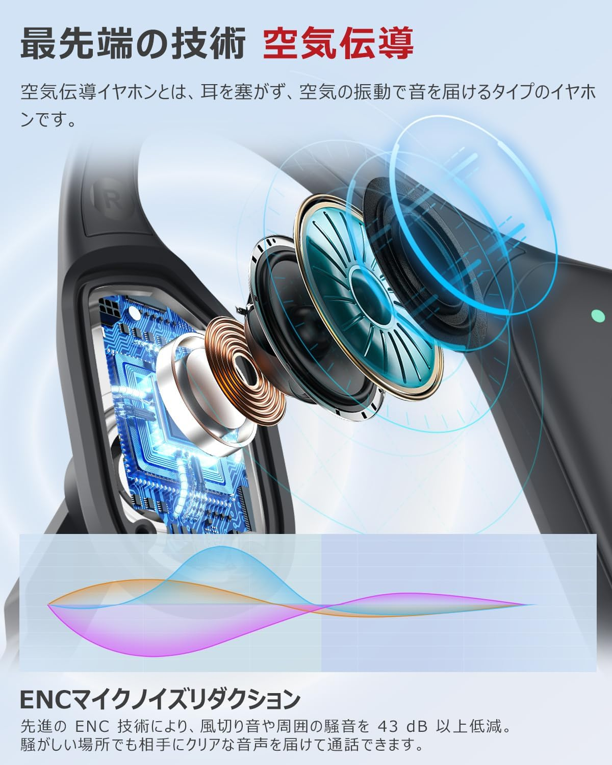 Earaku Bluetooth Earbuds Bluetooth Headset Call Earphone Binaural over Ear image number 3