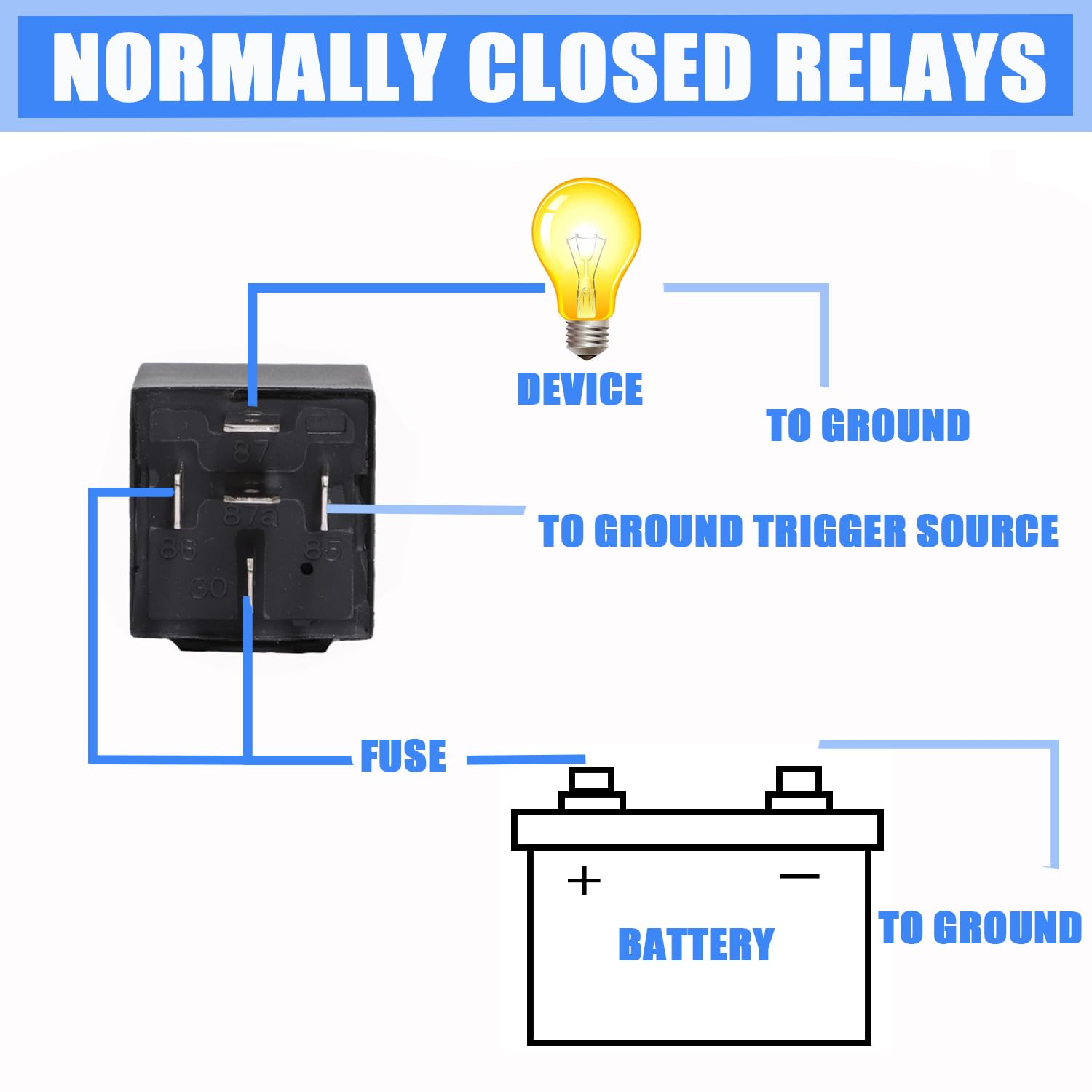 Aikoolwer Automotive Relay Switch Harness Kit 24V 40A SPDT 5 Pin Waterproof Heavy Duty Tinned Copper Wires Bosch Style Car Truck Boat Motorcycle image number 4
