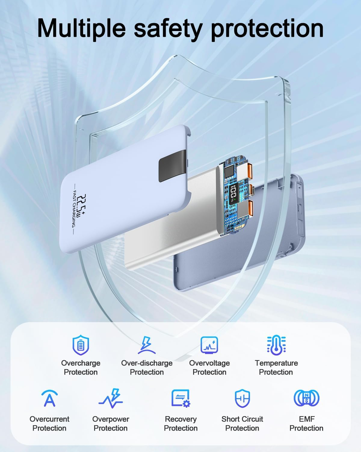 Portable Charger 10000Mah 22.5W Power Bank, Fast Charging External Battery Pack with 3 Outputs & 2 Input, Type-C In/Out, LCD Display Slim Portable Phone Charger for Smartphone, Tablets (Blue)