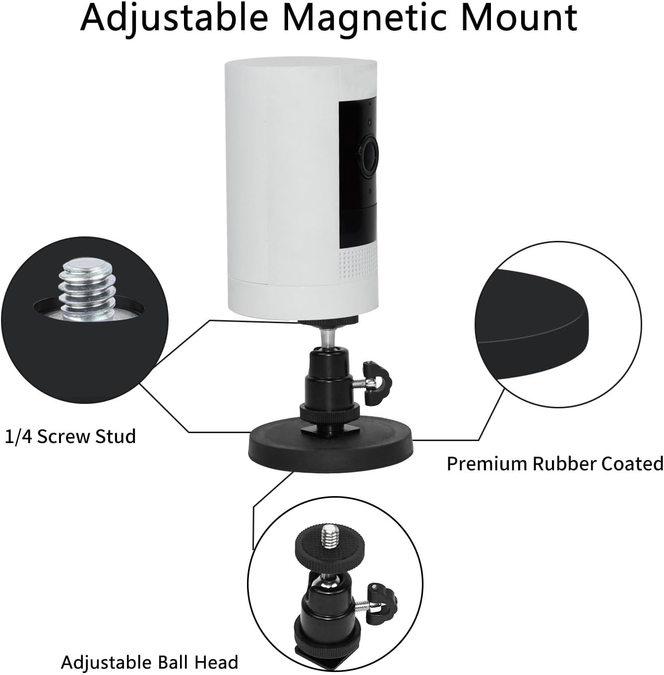 Magnetic Camera Mount Compatible with Ring Outdoor Cam Plus, Ring Stick up Cam Battery(2Nd, 3Nd), Indoor Outdoor Camera Magnetic Mount, Rubber Coated Base Magnet, 1Pack image number 5