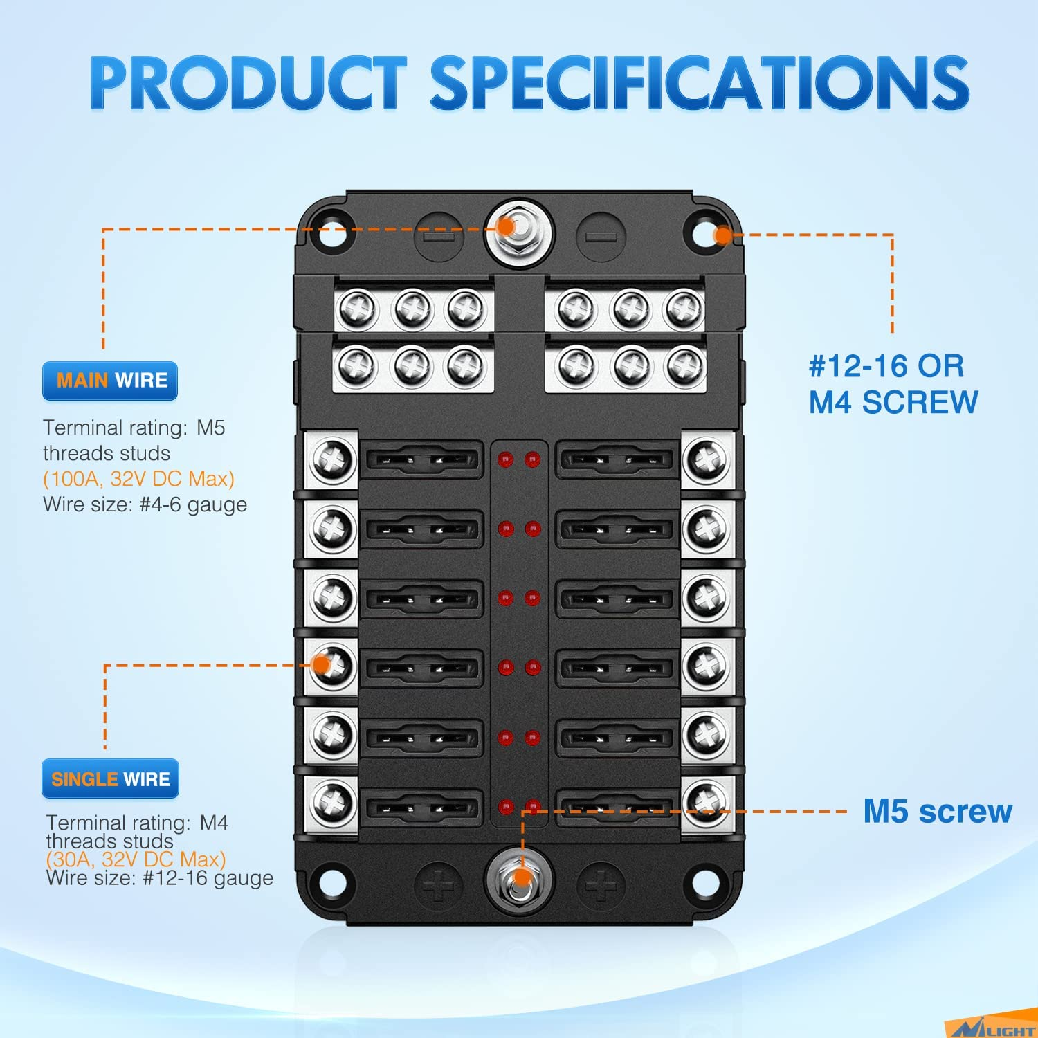 Nilight 12 Way Blade Fuse Block 12 Circuits with Negative Bus Fuse Box Holder with LED Indicator ATO/ATC Fuse Panel Waterproof Cover for 12V Automotive Cars Marine Boats,Rvs,Trailers