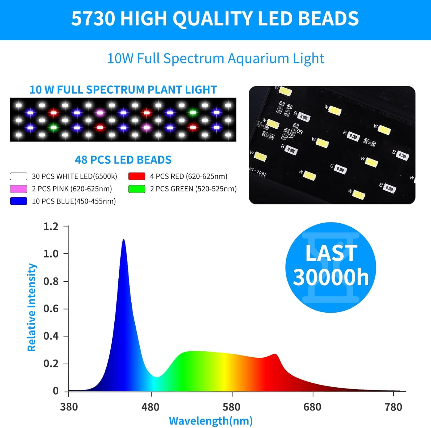 Fish Tank Light, Zingbabu 10W USB Full Spectrum Aquarium Light with Timer for 30-55CM Fish Tank Black image number 3