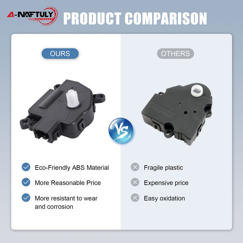 A-NAFTULY HVAC Blend Door Actuator Replacement for Chrysler 200 2012-2014/Sebring, Dodge Avenger/Journey/Caliber, Jeep Wrangler/Patriot/Compass Ram-Heater Air Door Actuator Motor, 604-029, 68018109AA image number 3