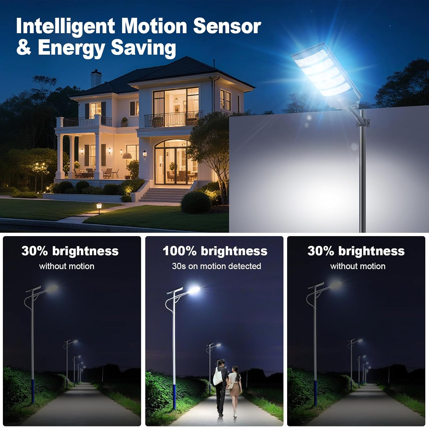 6000W Solar Street Light Outdoor, YACAISI 8500K Super Bright Commercial Parking Lot Dusk to Dawn Waterproof Lights, LED Solar Security Motion Sensor Lamps for Court, Garage, Yard, Road image number 6