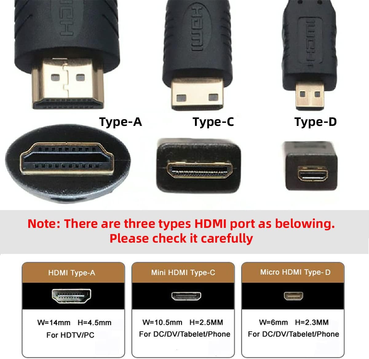 Cablecc HDMI Female to HDMI 1.4 Female Extension Extender Coupler Adapter with Panel Mount Holes