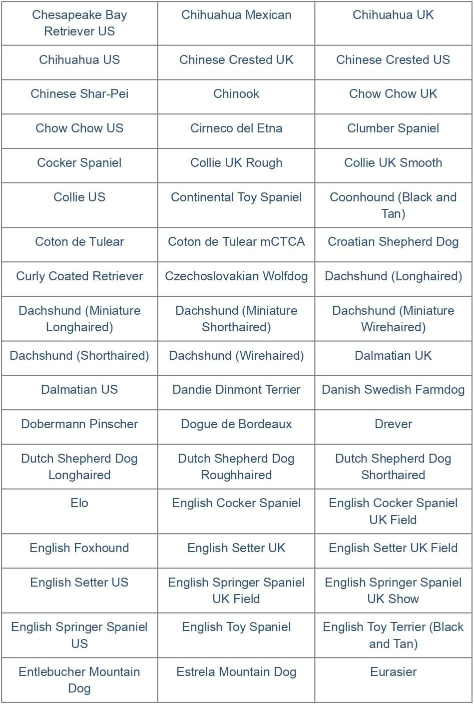 Affinitydna Dog Breed DNA Test Kit for 350+ Breeds by Percentage | Ancestry Family Tree | Predicted Weight | Genetic Traits | a Complete Dog DNA Breed Test Kit with No Extra Fees image number 1