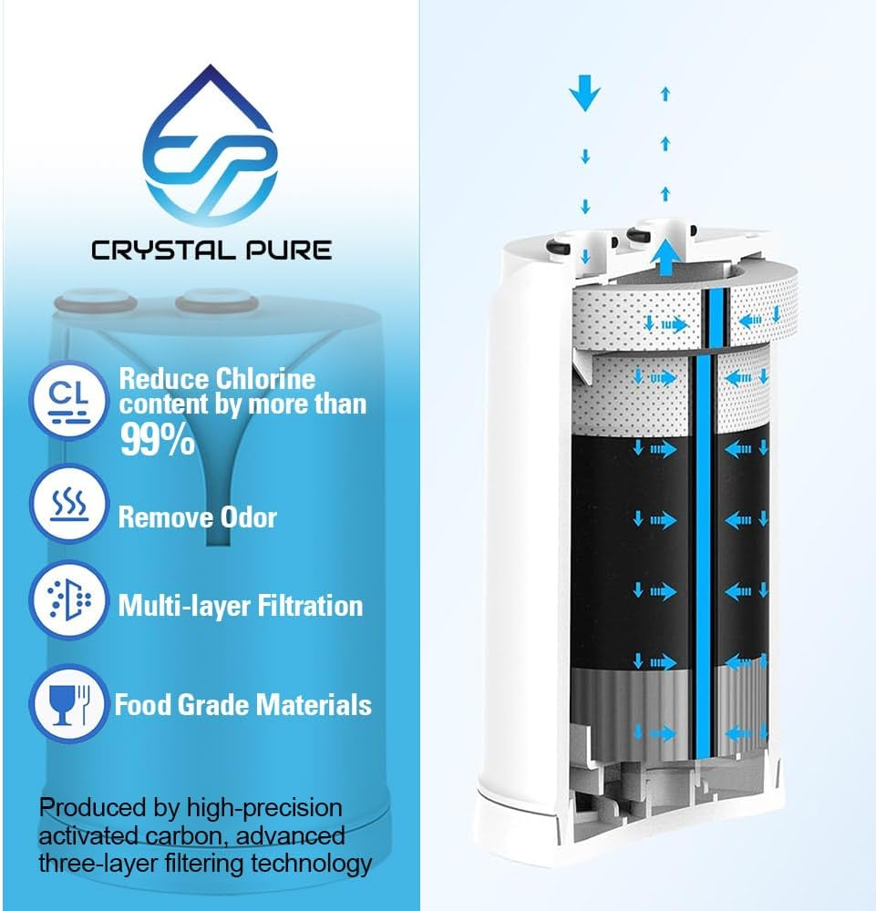 Crystal Pure Pack of 4 Replacement Water Filter Cartridge Compatible with Brita on Tap V-MF, on Tap Pro V-MF, on Tap HF, on Tap Advanced Water Filter System image number 1