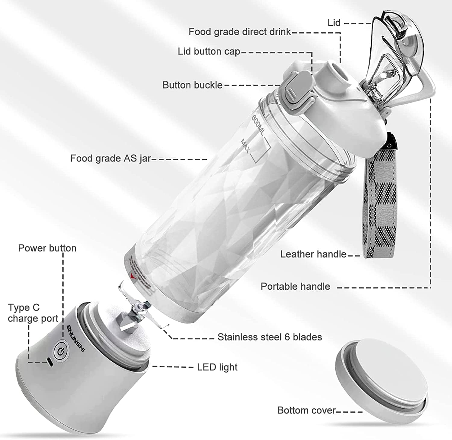 Portable Blender 600Ml, 6 Blades, USB Rechargeable Waterproof Personal Blender for Shakes and Smoothies, Fruit Juice Mixer, for Home, Baby Food, Vegetables Office, Sports and Travel image number 3