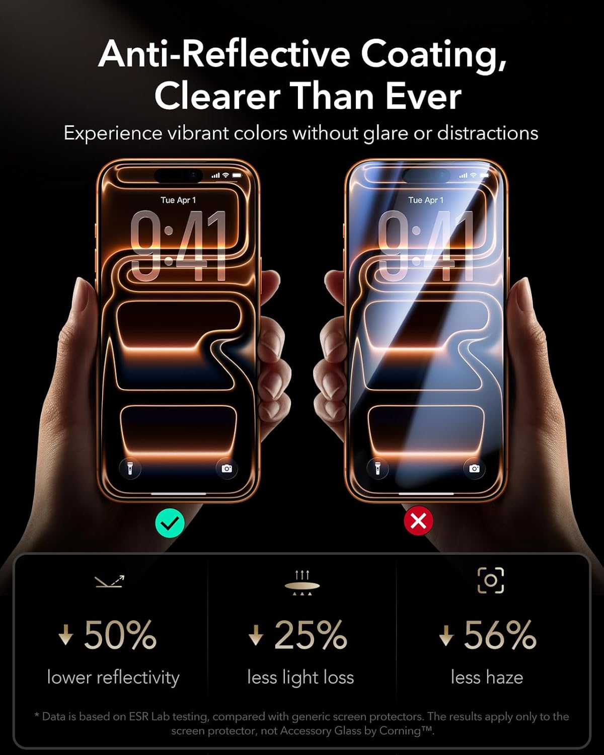 ESR Accessory Glass by Corning&trade; 3 Pack 9H+ Glass for Iphone 17 Pro Max Screen Protector, Military Grade Shatterproof & Durable with Ultrafit Tray image number 1