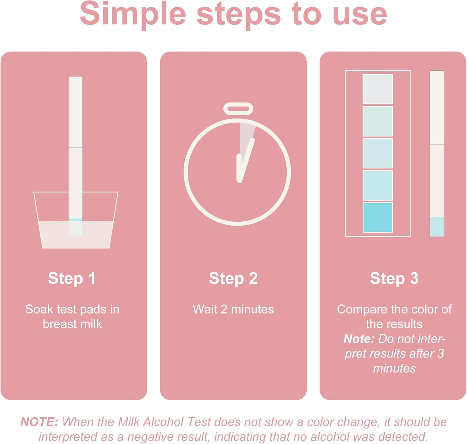 20Pcs Alcohol Test Strips for Breastmilk, Quick Results in 2 Minutes Breast Milk Alcohol Test Strips for Breastfeeding Moms at Home Holiday Party image number 2