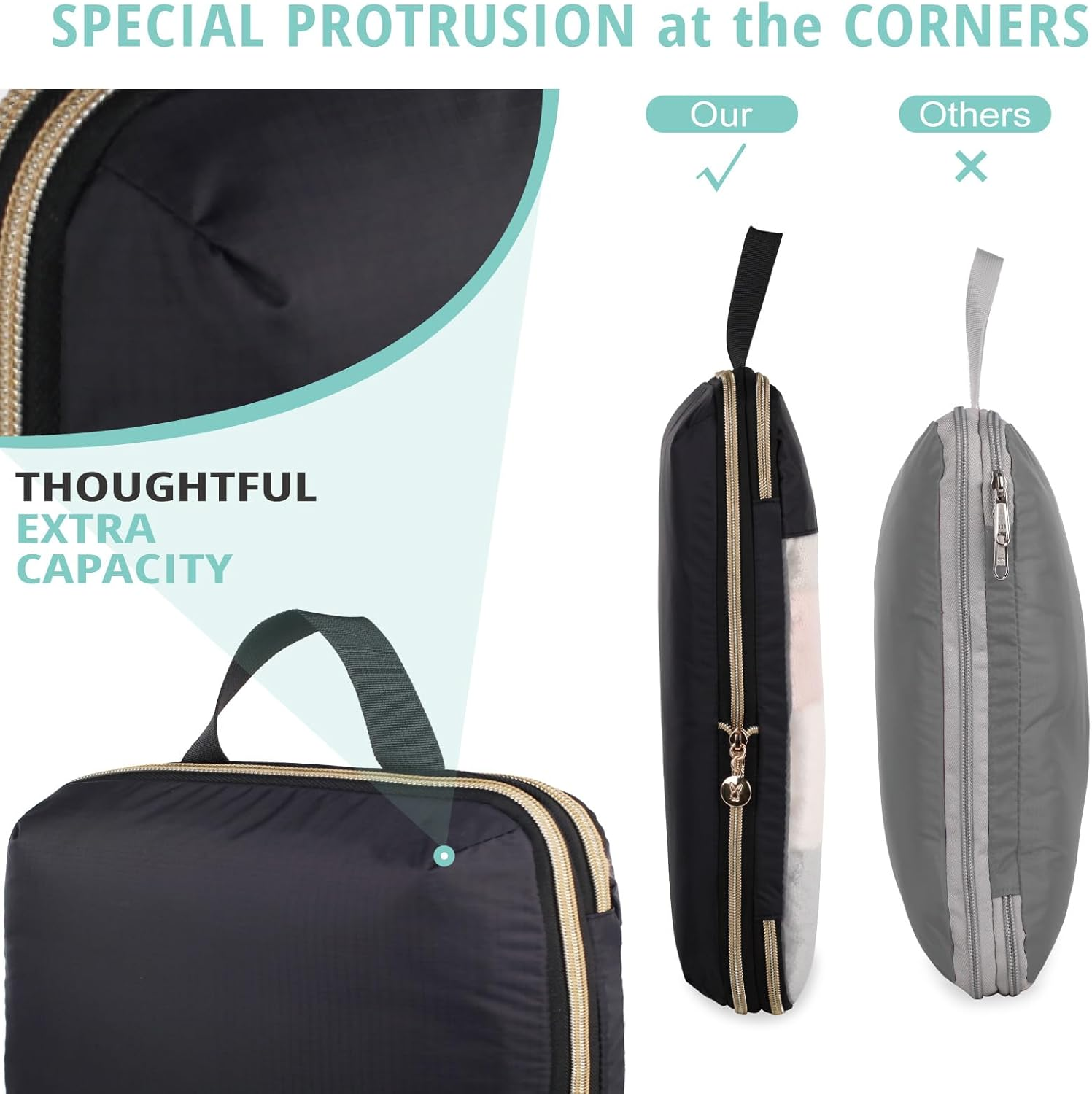 Expandable Compression Packing Cubes for Travel, See through Mesh Travel Packing Cubes for Suitcases, Lightweight Compression Suitcases Organizers Bag Set for Essentials for Luggage