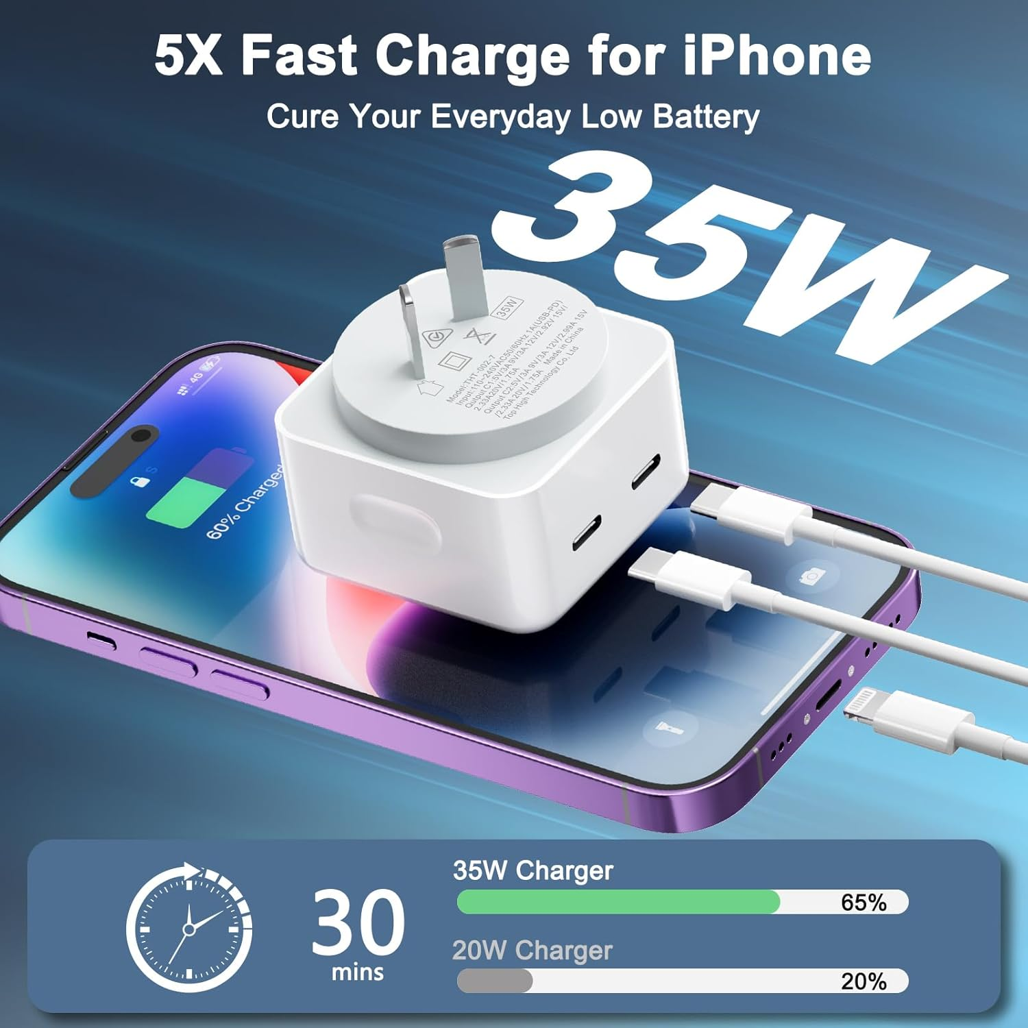 Iphone Charger, 35W Dual USB C Charger, Fast Charger Plug with Lightning+ USB C Charging Cable, Suitable for Iphone 17/16/15/14/13/12/11/I-Pad/Galaxy/Pixel7/6/S23/S22