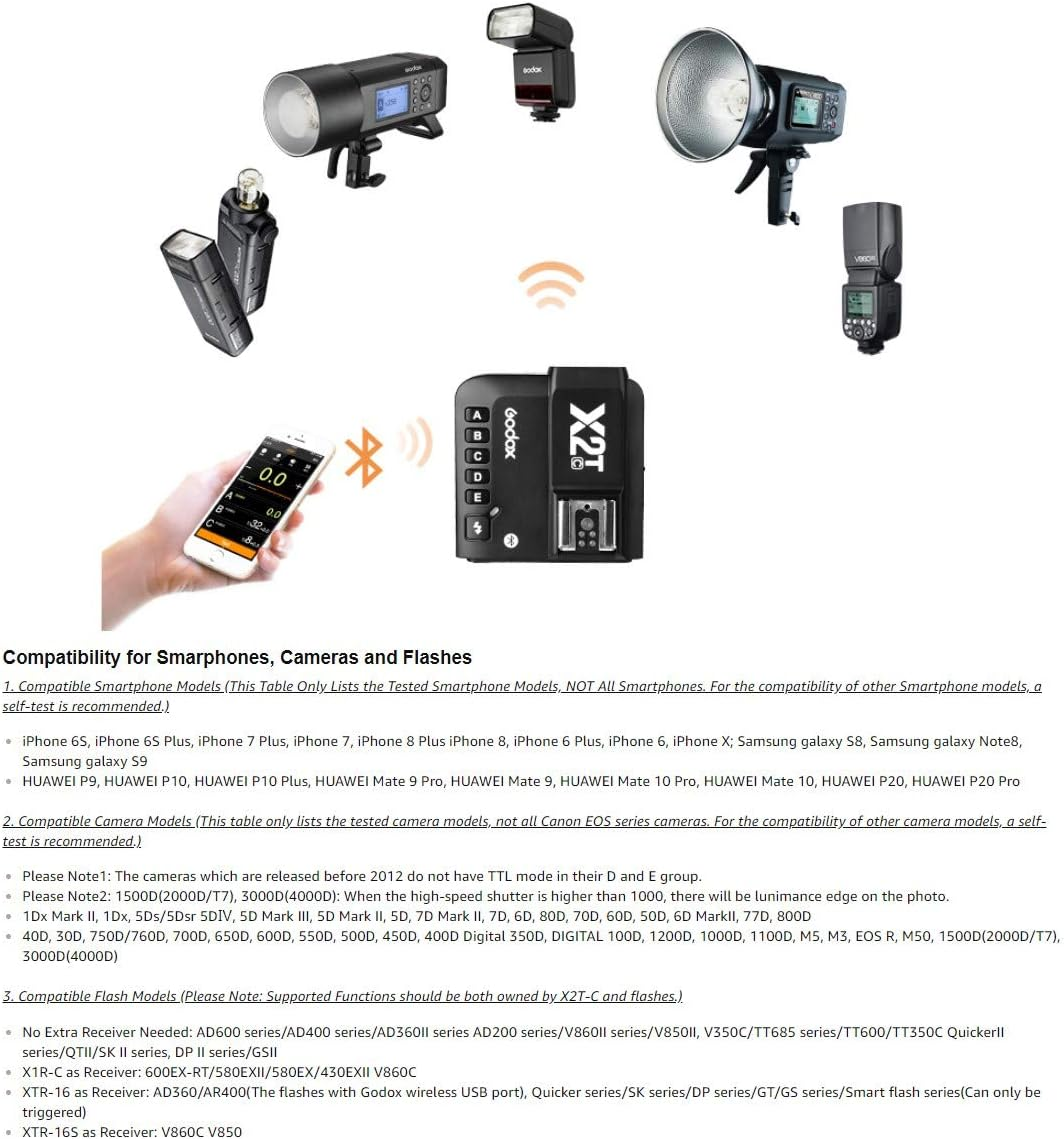 Godox X2T-C 2.4 G TTL 1/8000 HSS Wireless Flash Trigger Transmitter for Canon image number 3