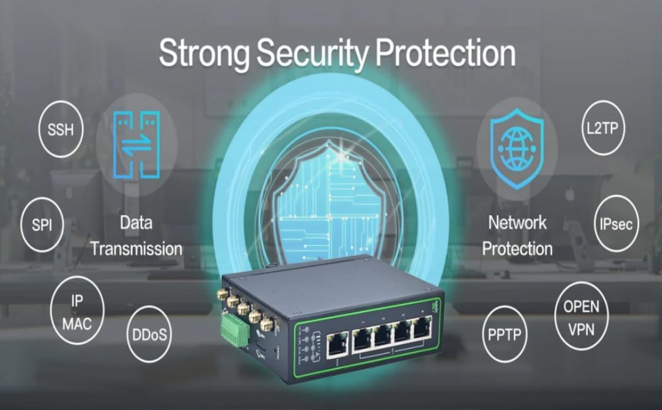 Inhand Networks IR315 Compact Industrial 4G LTE Router, Iot Router, Five Ethernet Ports, Dual SIM, Cloud Management, IO Ports, RS232+RS485, Router for Caravans RV Boat (4*IO Ports) image number 6