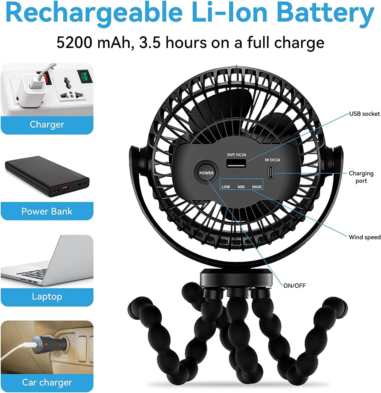 Stroller Fan Clip on Baby 5200Mah Portable Fan Rechargeable Battery Operated Fan Mini Handheld Car Seat Fan Small USB Desk Personal Fan for Stroller Accessories/Crib/Home Office/Traveling/ Bbq/Gym image number 2