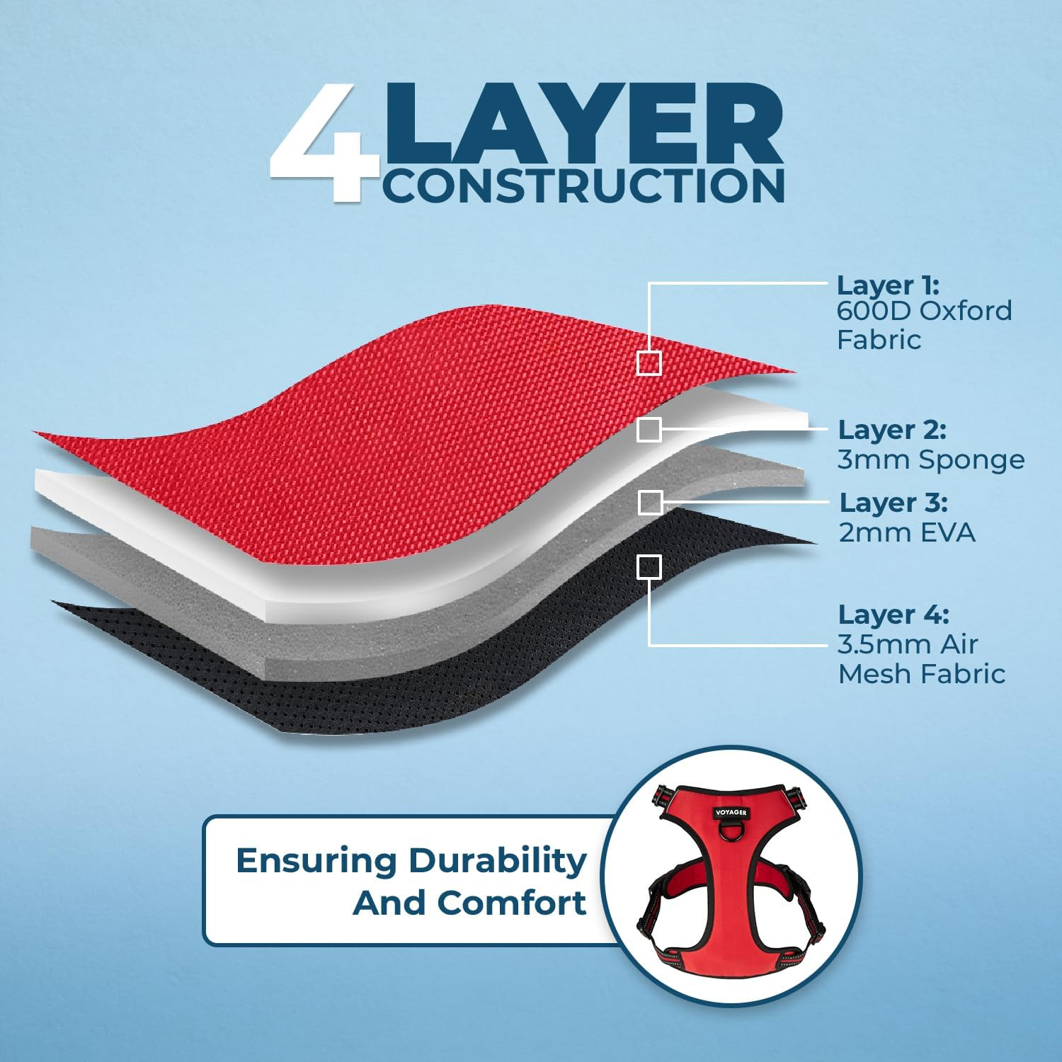 Best Pet Supplies Voyager Dual Attachment Outdoor Dog Harness and Leash Bundle by Best Pet Supplies | No-Pull Pet Walking Vest Harness - Red Lattice, M (Chest: 22-27")